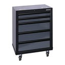 Armoire à tiroirs mobile 5 tiroirs